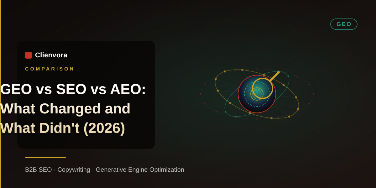 GEO vs SEO vs AEO: What Changed and What Didn't (2026)